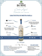 Raicilla Artesanal Cielo Azul